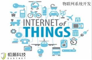 物聯(lián)網的應用與發(fā)展 東莞極簡網絡科技的技術服務探索